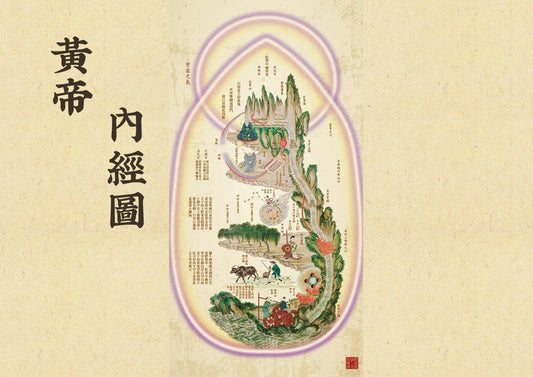 堪輿風水學的智慧千禧年:從天地之道到格局實踐