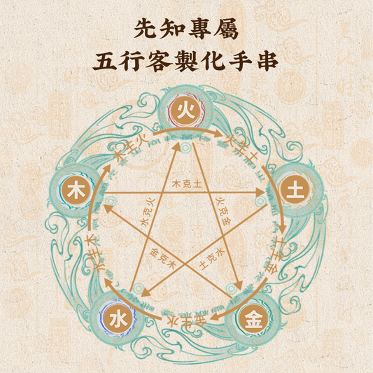 先知命局五行定制手鏈