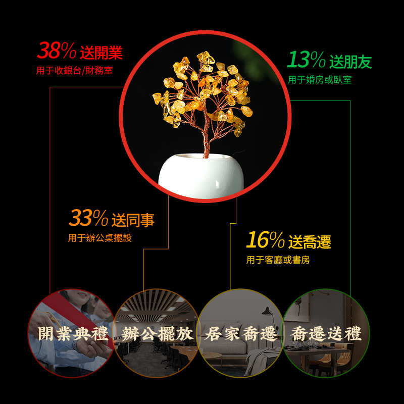 彩願水晶樹 - 財運 - 智慧 - 社交 - 健康 - 桃花 - 先知命局開運風水吉祥物旗艦店 - 麥玲玲代言品牌